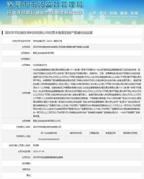深圳市芊妃阁生物科技有限公司经营未备案的国产普通化妆品案