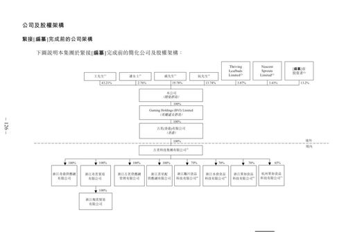 台州跑出一个奶茶ipo,美团红杉都投了