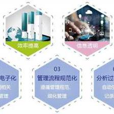 智能实验室信息管理系统(LIMS)咨询与建设服务